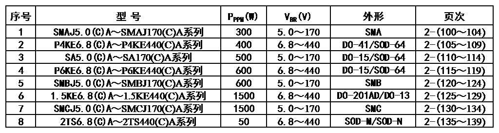 目录.png 目录.png